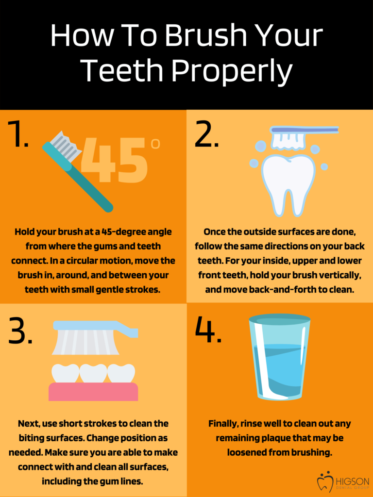 How To Brush Your Teeth Properly higson dental group